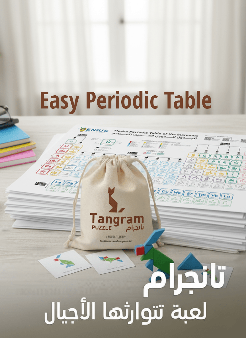 Bundle: Easy Periodic Table + Tangram