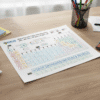 Easy Periodic Table